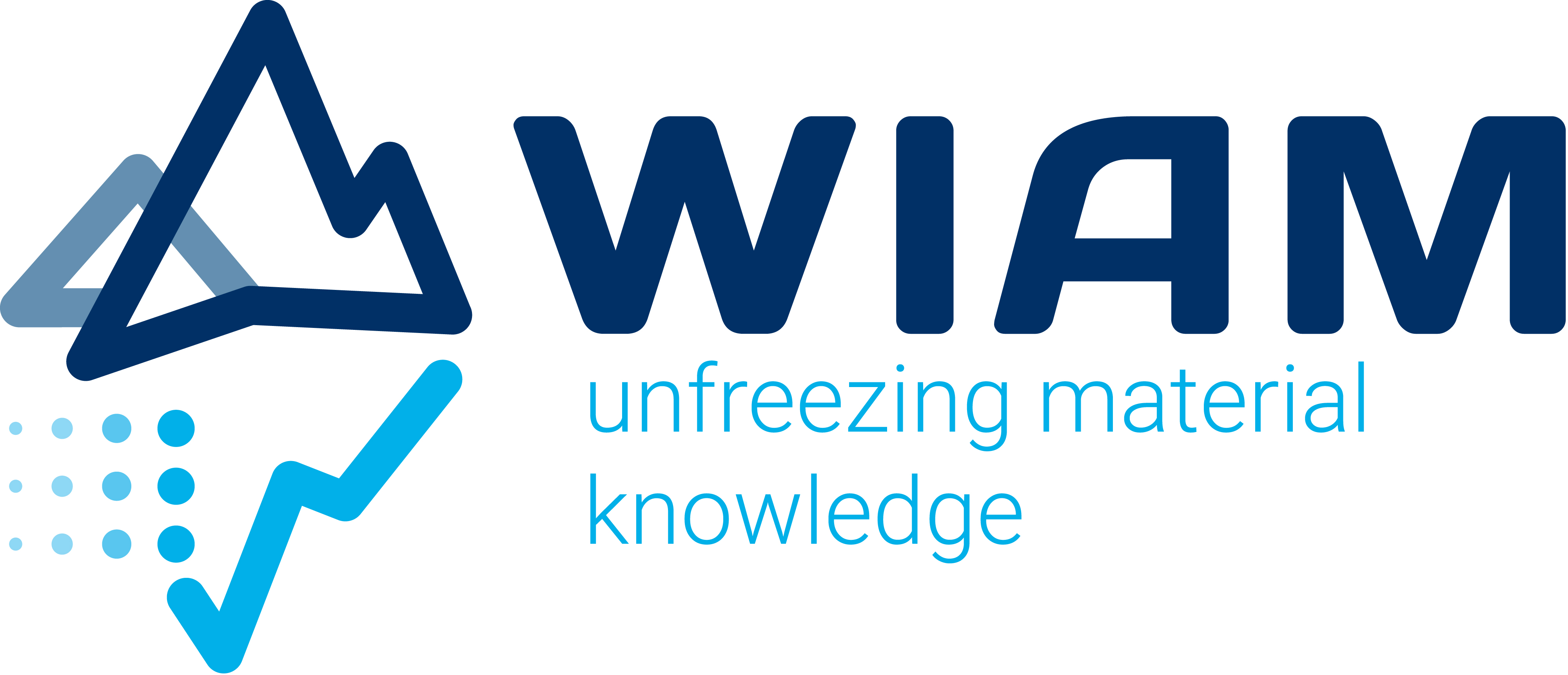 WIAM Logo